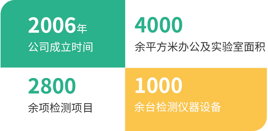 公司優(yōu)勢