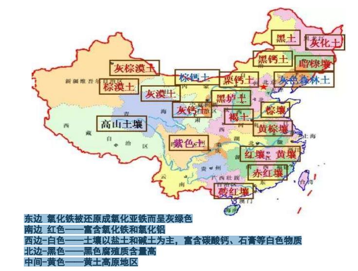 如果不做土壤修復(fù)，不從專業(yè)角度做技術(shù)修復(fù)會有哪些后果